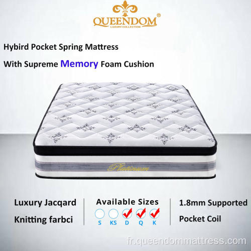 Osteopedic Jaquard Tricking Tissu Fabric Pocket Pocket Spring Matelas